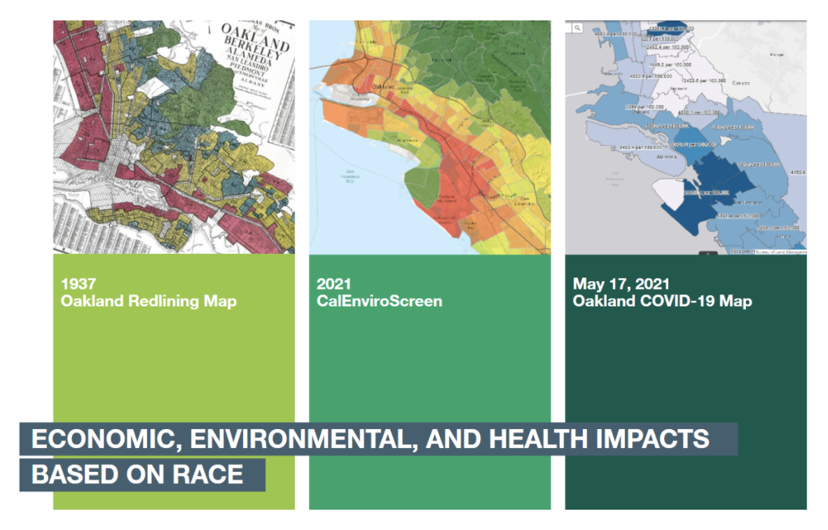 Economic, enviro, health impacts based on race